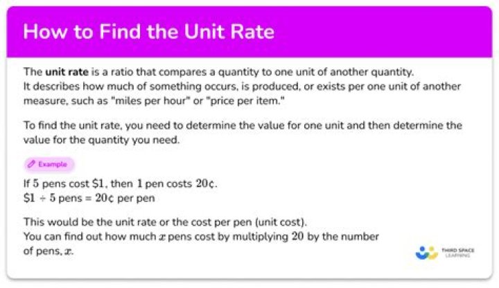How do I find unit rate?