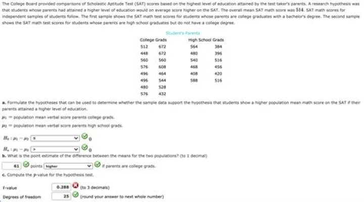 How do you get Scholastic answers?