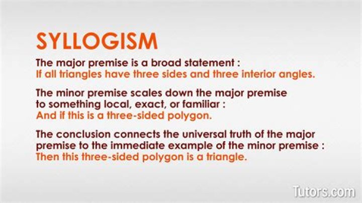 How do you identify a syllogism?