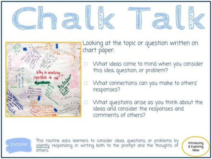 How do you make chalk talk?