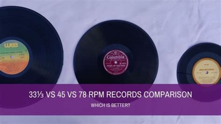 How many grooves are in a 33 rpm record?