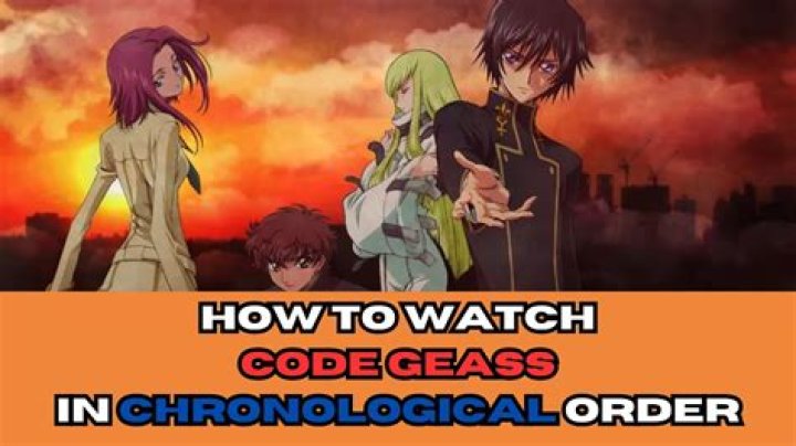 How many intros does Code Geass have?