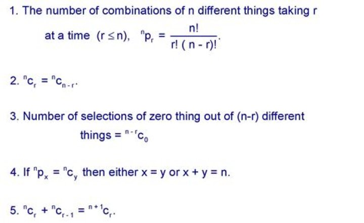 What are all the possible combinations of 4 numbers?