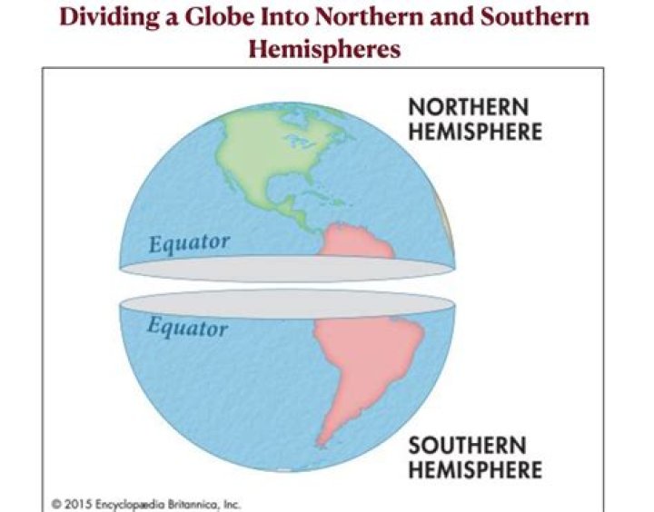 What divides the Earth into two equal halves answer?