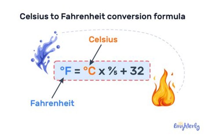 What is 5oc Fahrenheit?