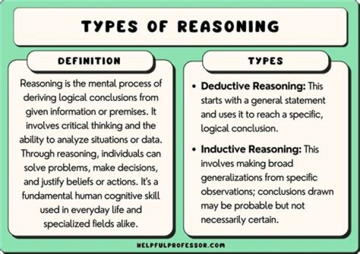 What is the difference between reasoning and judgement?