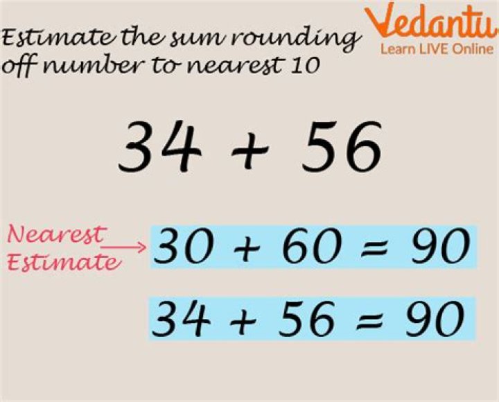When finding the sum do you add or subtract?