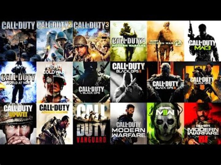 Who Makes the Call of Duty games?